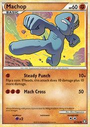 Machop