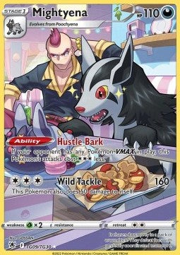 Mightyena