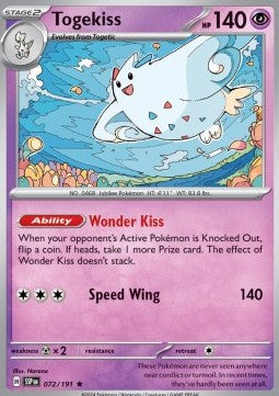 Surging Sparks
